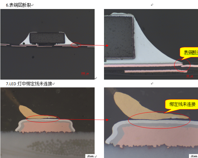 电子元器件切片观察 >> 测试项目案例